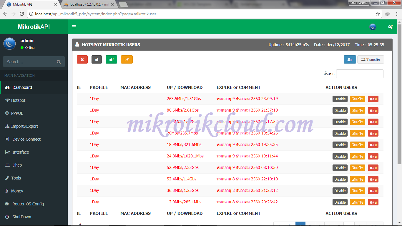 Mikrotik User Page